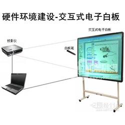 北京市交互式白板市場(chǎng)全景 批發(fā)、供應(yīng)與廠家選擇指南